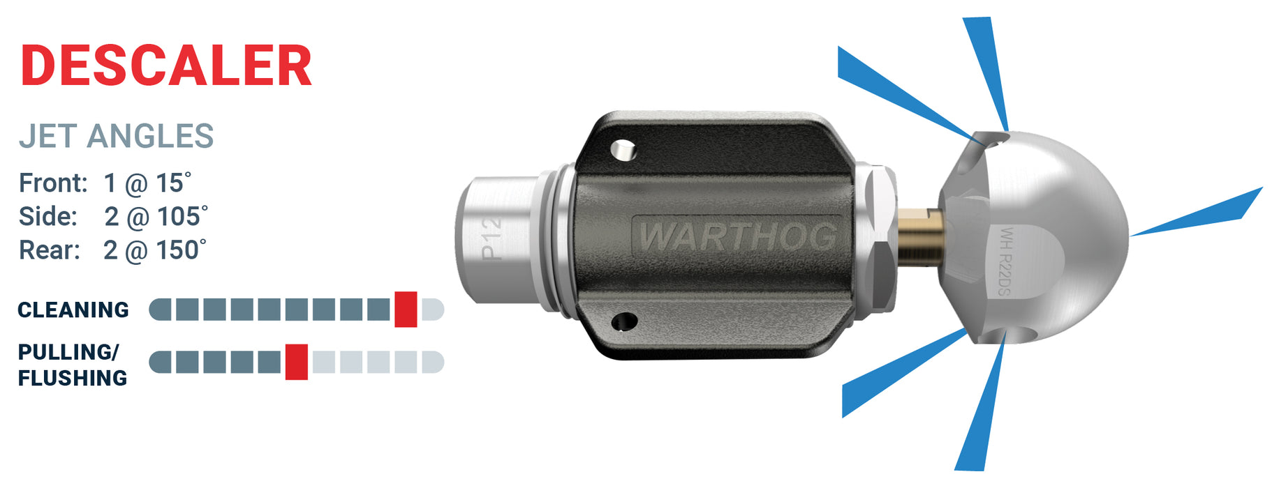 3/4" Super Spin III  WH