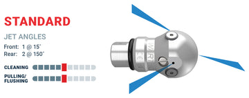 1/2" Warthog Mini Super Spin WT nozzle diagram showing jet angles with 1 forward 15° jet and 2 rear 150° jets. High‑pressure sewer jetting nozzle for 3–6 inch pipes, rated for 4000 PSI at 18 GPM, designed for grease removal, root cutting, and improved pulling performance in tight bends.