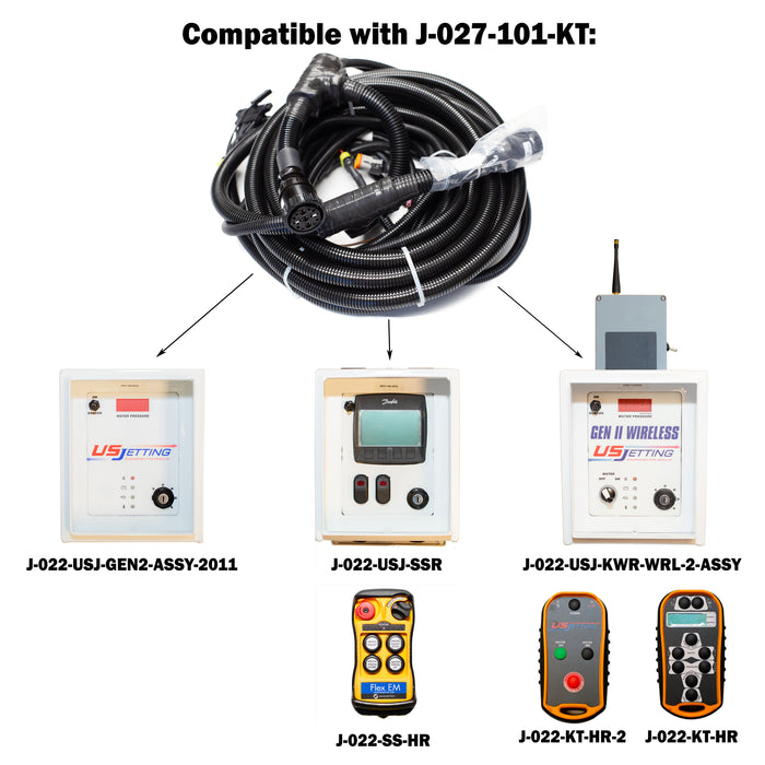 Compatibility chart showing the J‑027‑101‑KT jetter wiring harness with Tier 3 control panels and remotes including US Jetting GEN2, SSR, wireless GEN II, JMS yellow remote, and Kartech 2‑ and 9‑button remotes.